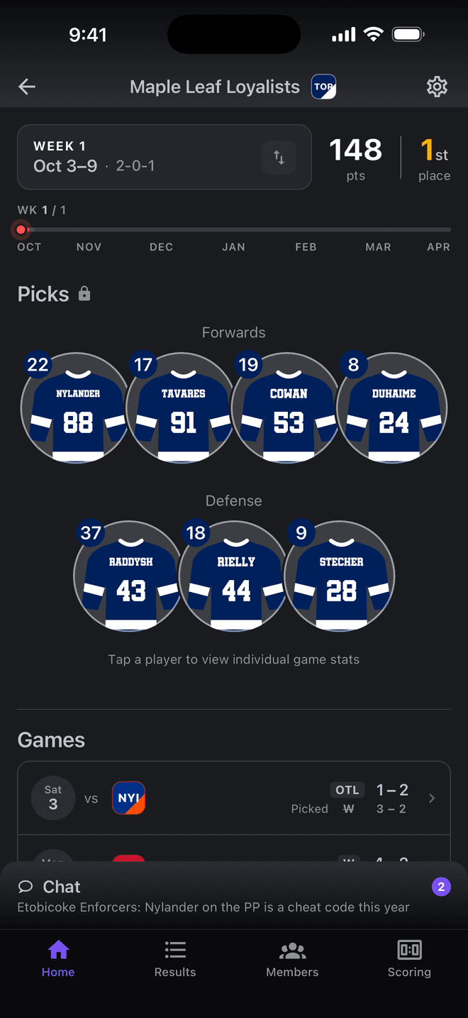 Pool Home with this week's picks